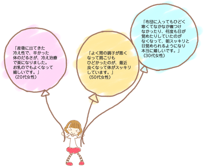 産後に出ていた冷え性で、辛かった体のだるさが、冷え治療で楽になりました。お乳の出もよくなって嬉しいです（姫路市西今宿20代女性）